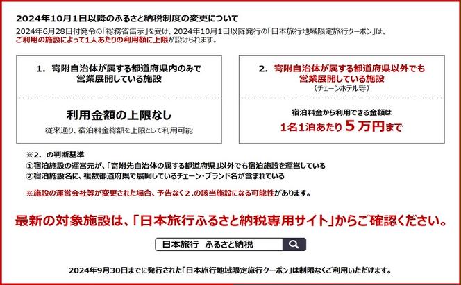 北海道洞爺湖町　日本旅行　地域限定旅行クーポン60,000円分