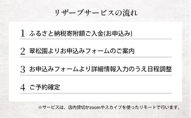 盆栽 翠松園 リザーブサービス 【あなたの盆栽に合わせた日々の管理をアドバイス】