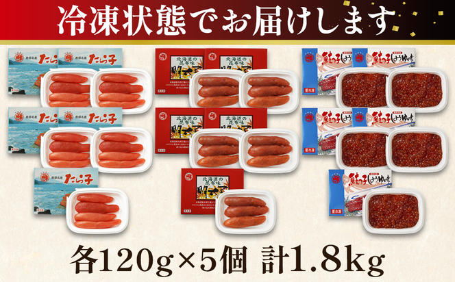 【丸鮮道場水産】 北海道産 たらこ・明太子・筋子のセット 各120g×5個 計1.8kg