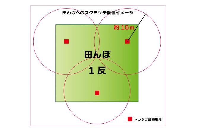 BR019_ジャンボタニシ防除トラップ【スクミッチフード12セット(計144個入)/12反用】※ご使用には別途スクミッチ本体が必要です