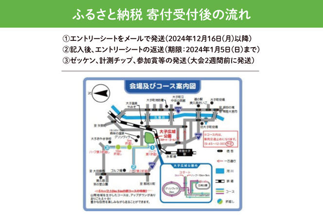 第58回奥久慈湯の里大子マラソン大会 ハーフマラソン(高校生以上参加可能)の部 参加権1名分 ※種目を確認のうえ、お申込みください。（AU001）