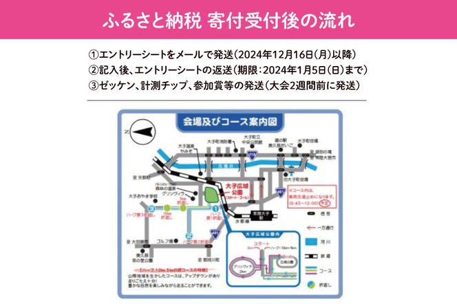 第58回奥久慈湯の里大子マラソン大会 10キロ(高校生以上参加可能)の部 参加権1名分 ※種目を確認のうえ、お申込みください。（AU002）