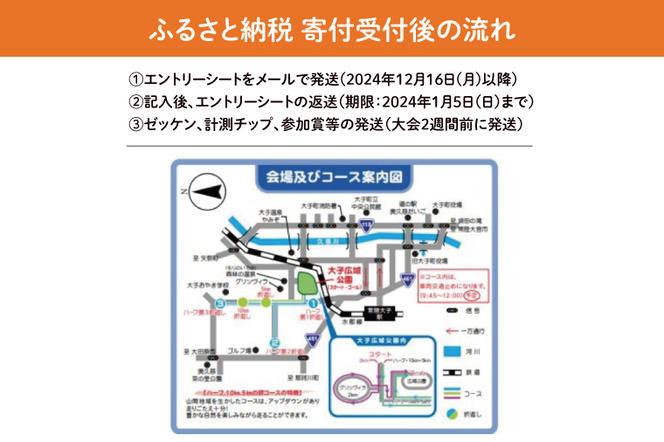 第58回奥久慈湯の里大子マラソン大会 親子マラソン(2人1組)の部 参加権 ※種目を確認のうえ、お申込みください。（AU004）