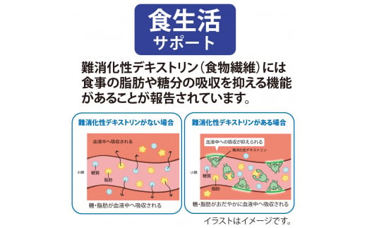 アサヒスタイルバランス食生活サポートゆずサワーノンアルコール缶 350ml 24本 アサヒ スタイルバランス ノンアルコール ノンアル ゆずサワー サワー ゆず 柚子 茨城県 守谷市