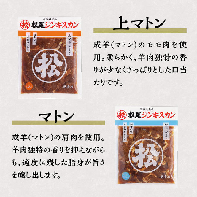 4種 食べ比べ セット 計1.6kg 味付特上ラム 味付ラム 味付上マトン 味付マトン 各400g×1 仔羊 ラム ジンギスカン 味付 肩肉 モモ肉 食べ比べ セット 詰合