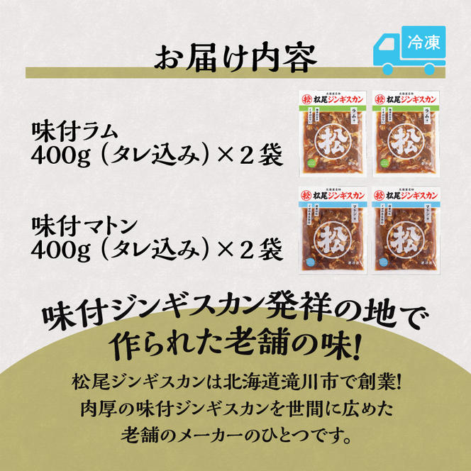 肩肉食べ比べセット 計1.6kg 味付ラム 味付マトン 各400g×2 仔羊 羊 ラム ジンギスカン 味付 肩肉 食べ比べ セット 詰合