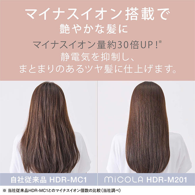 ドライヤー イオンドライヤー HDR-M201-H ダークグレー 大風量 速乾 遠赤外線 マイナスイオン ミコラ  MiCOLA ヘアドライヤー ヘアードライヤー 冷風 軽量 コンパクト 折りたたみ アイリスオーヤマ