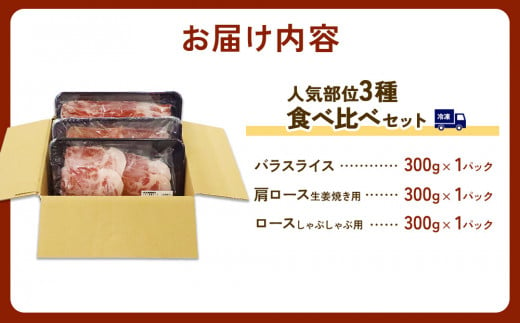 豚肉 いもこ豚 人気部位3種 食べ比べセット 900g（300g×3パック）ぶた肉 ぶたにく ブタ肉 30日 お肉 ロース 肩ロース しゃぶしゃぶ 冷凍 国産 宮崎県産 九州 送料無料 薄切り 小分け