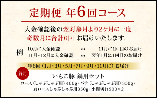 【定期便年6回/奇数月発送】 いもこ豚(彩) 鍋用セット 2.1kg セット しゃぶしゃぶ ロース バラ モモ もも 豚肉 鍋 いもこ豚 セット 詰合せ 冷凍 宮崎県産 九州産 送料無料