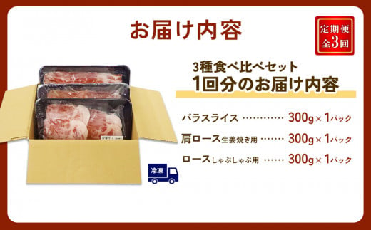 【3ヶ月定期便】豚肉 いもこ豚 人気部位3種 食べ比べセット 900g（300g×3パック）×３回 総合計2.7kg ぶた肉 ぶたにく ブタ肉 30日 お肉 ロース 肩ロース しゃぶしゃぶ 冷凍 国産 宮崎県産 九州 送料無料 薄切り 小分け