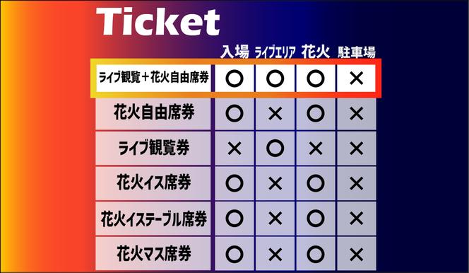 ライブ観覧+花火自由席券（1名様）【2024年9月28日（土）】大洗海上花火大会 OARAI HANABI FES 花火 花火大会 フェス ライブ OHANA FES オハナフェス