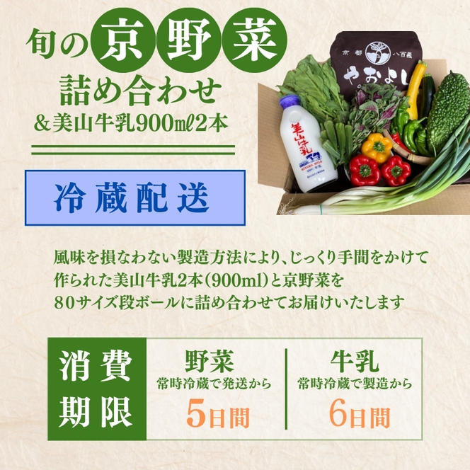 ＜京野菜の京都やおよし＞丹波野菜詰め合わせ 美山牛乳のセット《栽培期間中農薬不使用 野菜》※北海道・沖縄・離島への発送不可