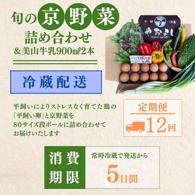 【定期便12回】＜京野菜の京都やおよし＞丹波野菜詰め合わせ 平飼い卵のセット《栽培期間中農薬不使用 野菜》※北海道・沖縄・離島への発送不可