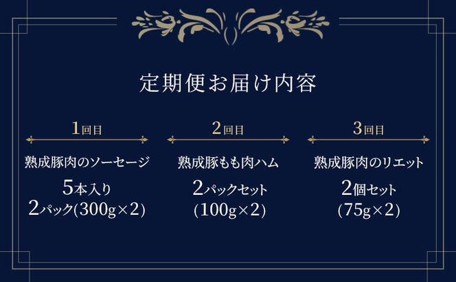 【3ヶ月連続お届け】【長谷川自然牧場産豚肉使用】【お家レストラン】素材際立つ 加工品定期便(ソーセージ/ハム/リエット各2パック×3ヶ月)