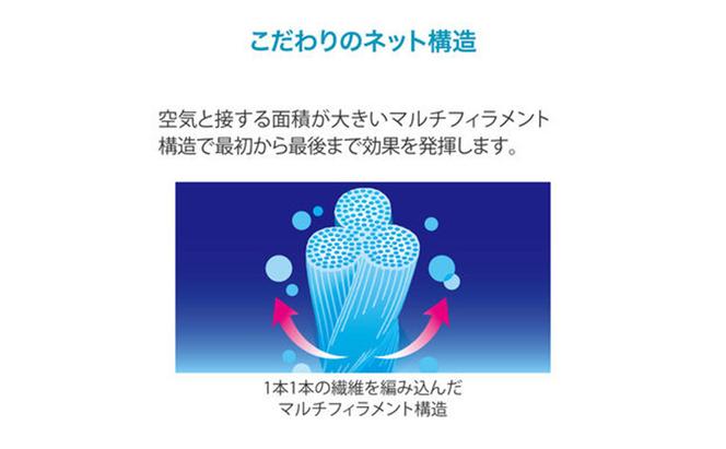 バポナあみ戸貼る160日1セット(2個×4箱） 虫よけ 虫対策 虫に効く侵入防止 網戸 あみ戸 貼るタイプ 無臭