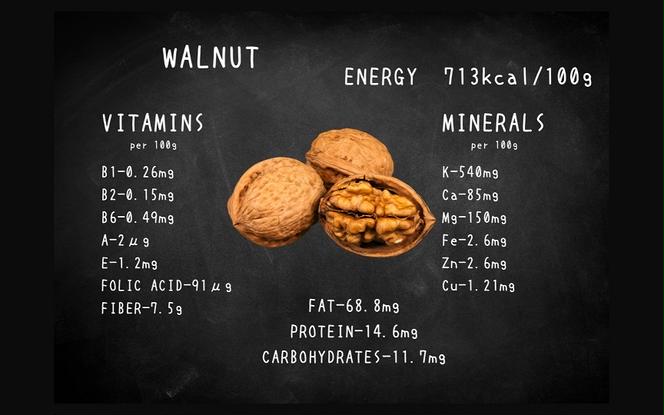 EG041_腸や皮膚の健康を維持する栄養素＜食物繊維16.2g、亜鉛9.7mg＞☆美容と健康に良いVegan raw cakeブルーベリー【L】