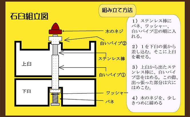 黒みかげ石製　石臼コーヒーミル（休日のコーヒー）