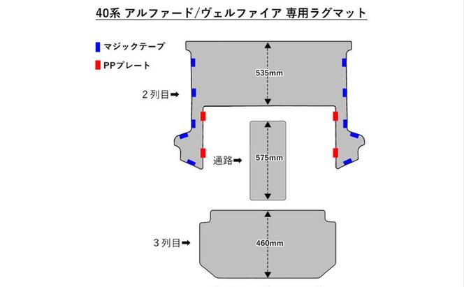 新型 40系 45系 アルファード ヴェルファイア専用フロアマット 2列目ラグ 3列目ラグ 通路ラグ フロアマット フロアーマット ガソリン ハイブリッド カーペットマット カーマット