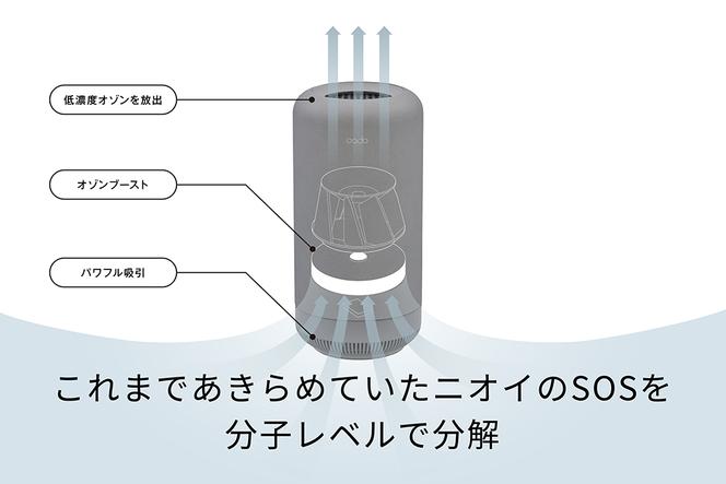 EE089_【2025年2月以降発送】cado カドー除菌脱臭機 SAP003 クールグレー【2024年新モデル】