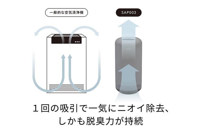 EE089_【2025年2月以降発送】cado カドー除菌脱臭機 SAP003 クールグレー【2024年新モデル】