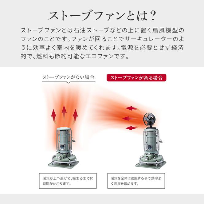 アラジン  ストーブファン 節電 電源不要 アラジンストーブ 防寒 空気循環 ストーブ 送風 送風機 アラジンストーブ専用 暖房 暖房器具 ファン 電化製品 季節家電 家電 BF-FAN02 節約 冬 キャンプ 防災　