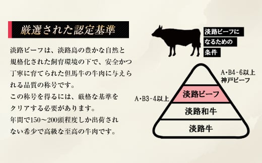 淡路牛 ロース（しゃぶしゃぶ用） ８００ｇ