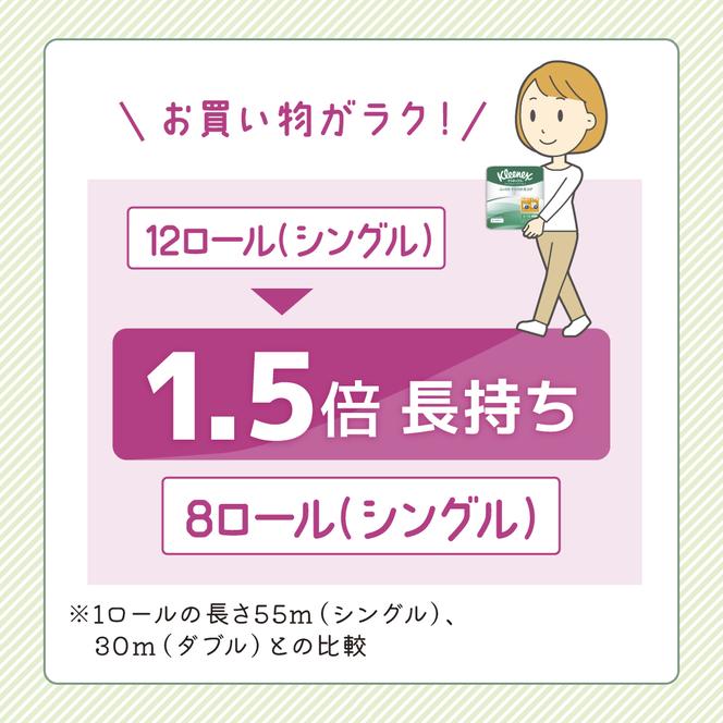 トイレットペーパー ダブル 1.5 倍巻き 1ケース （8ロール入×8パック） クリネックス コンパクト 無香料 トイレット ペーパー トイペ セット 節約 日用品 日用雑貨 消耗品 備蓄 備蓄品 備蓄用 防災 防災グッズ 倍巻 宮城 宮城県 岩沼市