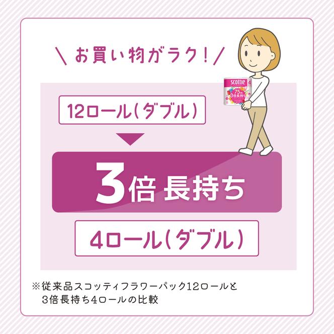 トイレットペーパー ダブル 3倍 長持ち 4ロール入×12パック スコッティ フラワーパック 香り付き トイレット ペーパー トイペ セット 節約 日用品 日用雑貨 消耗品 備蓄 備蓄品 備蓄用 防災 防災グッズ 3倍巻き 倍巻 宮城 宮城県 岩沼市