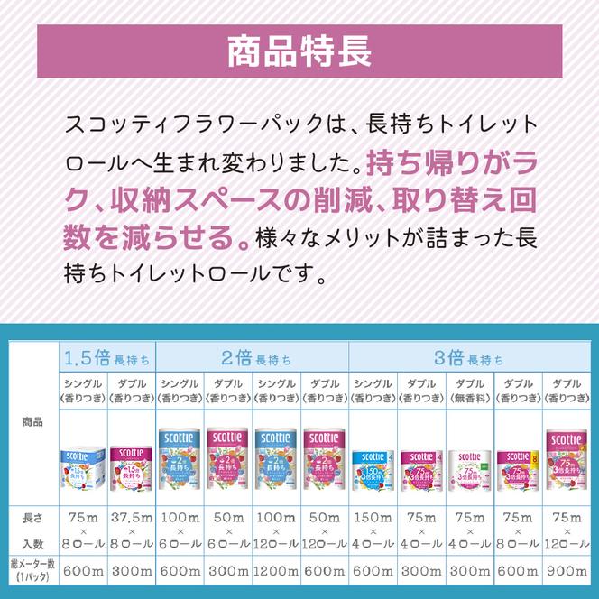 トイレットペーパー ダブル 3倍 長持ち 4ロール入×12パック スコッティ フラワーパック 香り付き トイレット ペーパー トイペ セット 節約 日用品 日用雑貨 消耗品 備蓄 備蓄品 備蓄用 防災 防災グッズ 3倍巻き 倍巻 宮城 宮城県 岩沼市