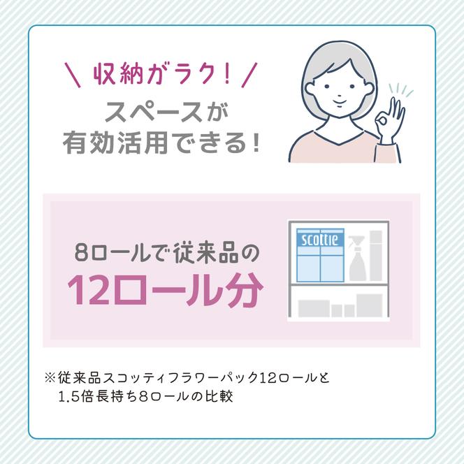 トイレットペーパー シングル 1.5 倍巻き 8ロール入×8パック スコッティ フラワーパック 香り付き トイレット ペーパー トイペ セット 節約 日用品 日用雑貨 消耗品 備蓄 備蓄品 備蓄用 防災 防災グッズ 災害 倍巻 宮城 宮城県 岩沼市