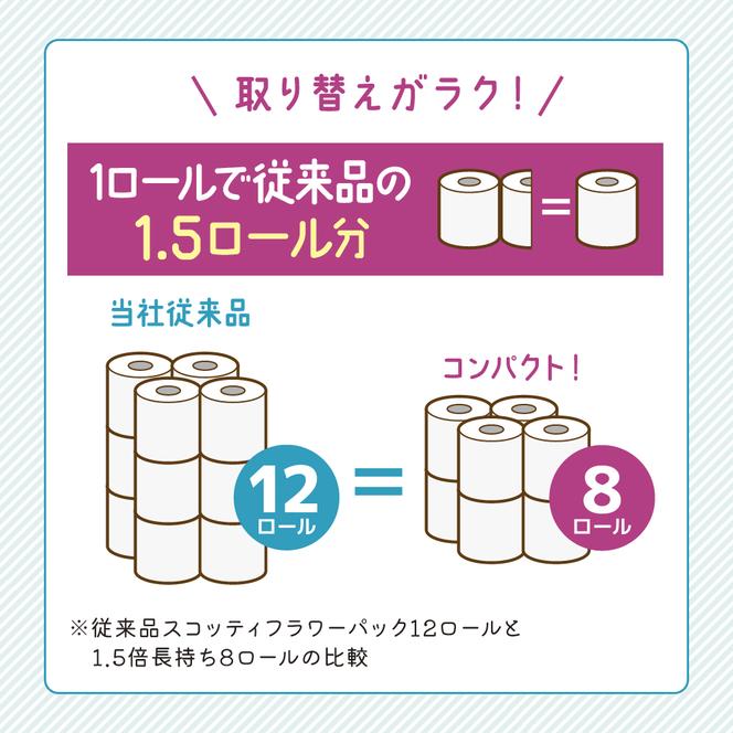 トイレットペーパー シングル 1.5 倍巻き 8ロール入×8パック スコッティ フラワーパック 香り付き トイレット ペーパー トイペ セット 節約 日用品 日用雑貨 消耗品 備蓄 備蓄品 備蓄用 防災 防災グッズ 災害 倍巻 宮城 宮城県 岩沼市