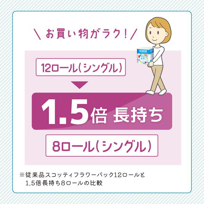 トイレットペーパー シングル 1.5 倍巻き 8ロール入×8パック スコッティ フラワーパック 香り付き トイレット ペーパー トイペ セット 節約 日用品 日用雑貨 消耗品 備蓄 備蓄品 備蓄用 防災 防災グッズ 災害 倍巻 宮城 宮城県 岩沼市