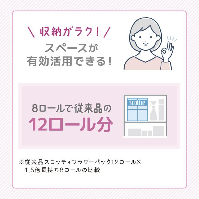 トイレットペーパー ダブル 1.5 倍巻き 8ロール入×8パック スコッティ フラワーパック 香り付き トイレット ペーパー トイペ セット 節約 日用品 日用雑貨 消耗品 備蓄 備蓄品 備蓄用 防災 防災グッズ 災害 倍巻 トイレ 宮城 宮城県 岩沼市