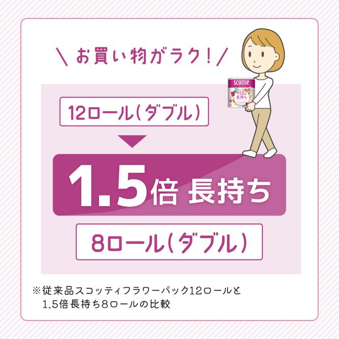 トイレットペーパー ダブル 1.5 倍巻き 8ロール入×8パック スコッティ フラワーパック 香り付き トイレット ペーパー トイペ セット 節約 日用品 日用雑貨 消耗品 備蓄 備蓄品 備蓄用 防災 防災グッズ 災害 倍巻 トイレ 宮城 宮城県 岩沼市