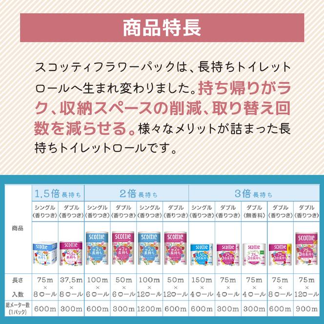 トイレットペーパー ダブル 3倍 長持ち 8ロール入×6パック スコッティ フラワーパック 香り付き トイレット ペーパー トイペ セット 節約 日用品 日用雑貨 消耗品 備蓄 備蓄品 備蓄用 防災 防災グッズ 3倍巻き 倍巻 トイレ 宮城 宮城県