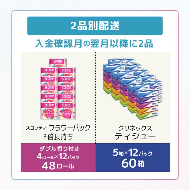 トイレットペーパー ティッシュペーパー 2品別配送 トイレット ペーパー ダブル 3倍 スコッティ フラワーパック 香り付き 48ロール + クリネックス ティシュー 60箱 セット ティッシュ テッシュ 日用品 宮城