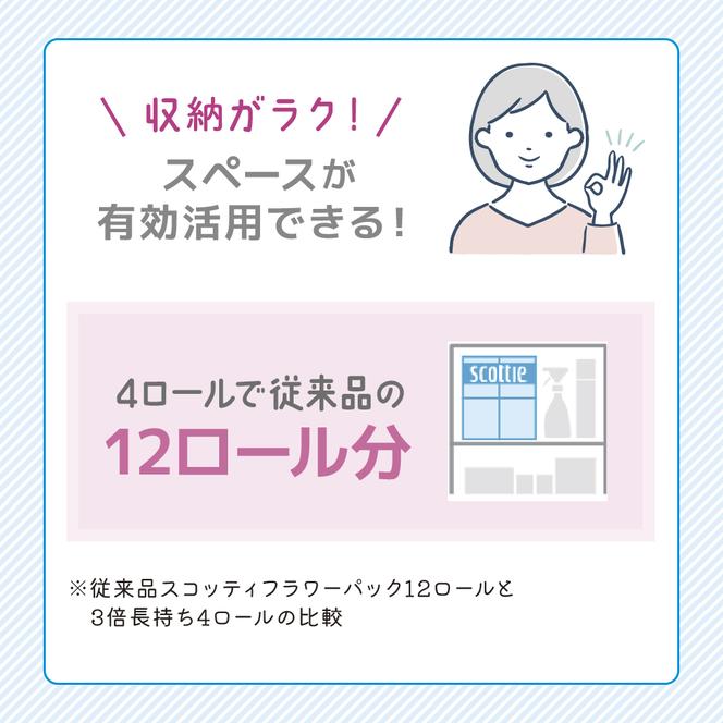 トイレットペーパー シングル 3倍 長持ち 4ロール入×12パック スコッティ フラワーパック 香り付き トイレット ペーパー トイペ セット 節約 日用品 日用雑貨 消耗品 備蓄 備蓄品 備蓄用 防災 防災グッズ 3倍巻き 倍巻 宮城 宮城県 岩沼市