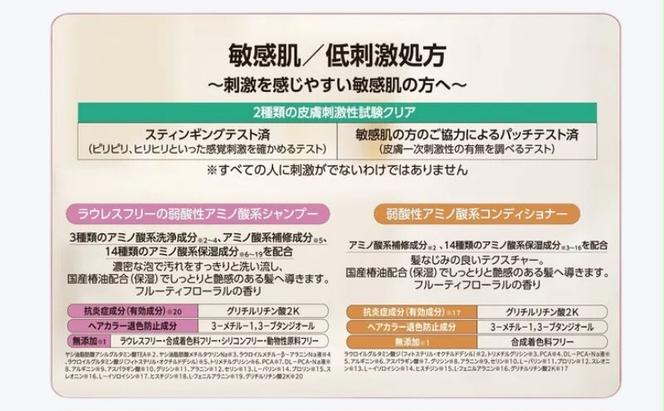 「すみだモダン」黒ばら本舗　ツバキオイル　薬用シャンプー＆薬用コンディショナー ヘアケア 美容 薬用 シャンプー コンディショナー ふけ かゆみ 地肌ケア 保湿 ツヤ髪 墨田区 東京都