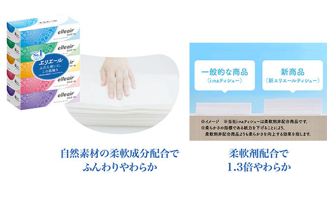 2ヵ月連続お届け 計120箱 エリエール ティッシュ 180組5箱 12パック ティッシュペーパー 箱ティッシュ ボックスティッシュ 紙 まとめ買い 防災 常備品 備蓄品 消耗品 日用品 生活必需品 送料無料 赤平市