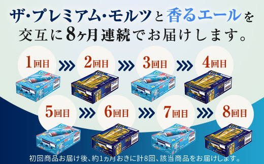 FKK19-849_【プレモル2種交互8回定期便】ザ・プレミアム・モルツ/香るエール 各350ml×24本