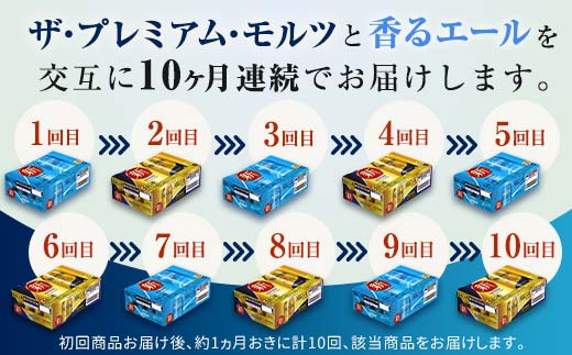 FKK19-850_【プレモル2種交互10回定期便】ザ・プレミアム・モルツ/香るエール 各350ml×24本