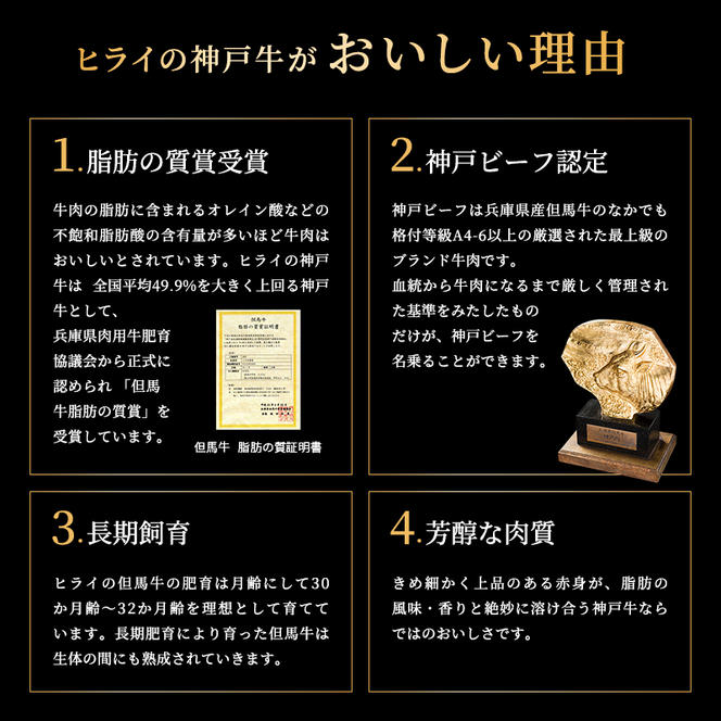 神戸牛 切落とし 250g×6P 計1.5kg 普段使い 家庭用 神戸牛スライス 250g 6パック 神戸ビーフ 和牛 ブランド牛 牛 牛肉 肉 お肉 小分け 小分けパック すき焼き 牛丼 炒め物