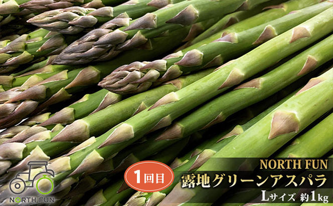 【春から全4回】北海道富良野市の自慢の野菜＆果物を春から贅沢に味わい尽くす！NORTH FUN が贈る感動定期便