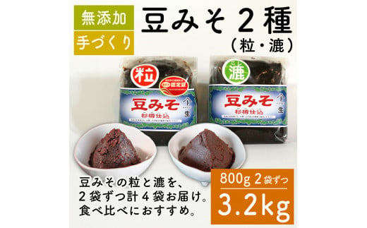 選べる6種 味噌 セット 調味料 ギフト 贈答 プレゼント みそ 徳吉醸造 愛知県 南知多町 人気 おすすめ