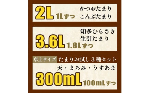 【 種類 選べる 】たまり醤油 8種 ( ふるさと納税 調味料 ふるさと納税 たまり 醤油 しょうゆ 発酵食品 自然食品 手造り 熟成 醸造 腸活 ふるさと納税たまり ふるさと納税醤油 ふるさと納税しょうゆ ) 愛知県 南知多町 徳吉醸造 人気 おすすめ