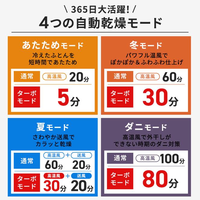 布団乾燥機 アイリスオーヤマ ハイパワーツインノズル FK-WH2-W ホワイト ふとん乾燥機 布団乾燥 コンパクト ダニ退治 部屋干し ハイパワー 布団 乾燥 カラリエ シューズドライヤー 靴乾燥器 くつ乾燥機 靴乾燥機 布団あたため