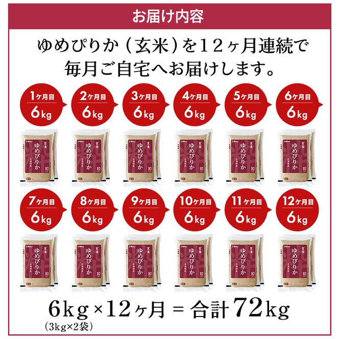 【1年定期配送】ホクレンゆめぴりか（玄米6kg）ANA機内食採用