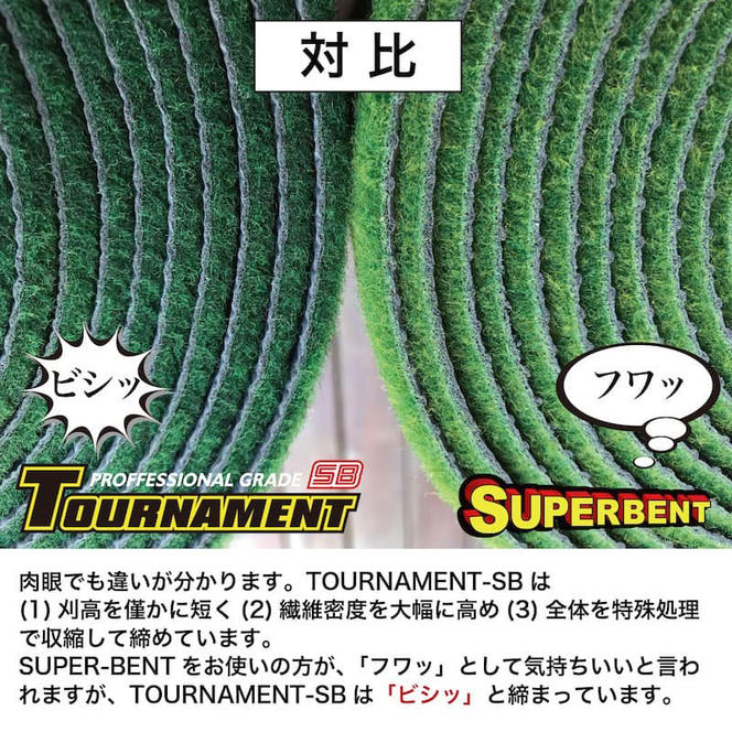 【CF-R5tka】A116　ゴルフ練習パターマット 高速180cm×4m TOURNAMENT-SB（トーナメントSB）と練習用具（距離感マスターカップ、まっすぐぱっと、トレーニングリング付き）＜高知市共通返礼品＞