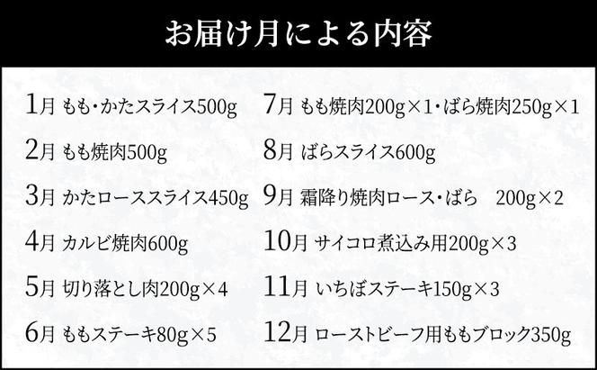 12か月　月決め商品　定期便（12か月連続）   [肉 牛肉 神戸牛 最高級肉 神戸ビーフ 神戸肉 但馬牛 スライス 霜降り ローストビーフ 焼肉 すき焼き ステーキ 食べ比べ お取り寄せ 加東市 兵庫県]