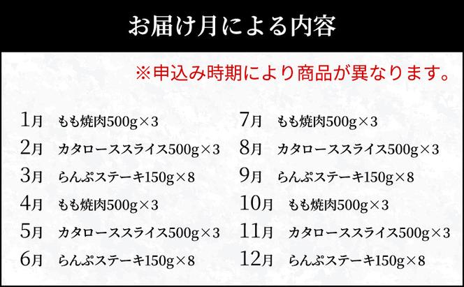 3か月定期便  [肉 牛肉 神戸牛 最高級肉 神戸ビーフ 神戸肉 但馬牛 もも 肩ロース らんぷ 焼肉 すき焼き ステーキ 食べ比べ お取り寄せ 加東市 兵庫県]